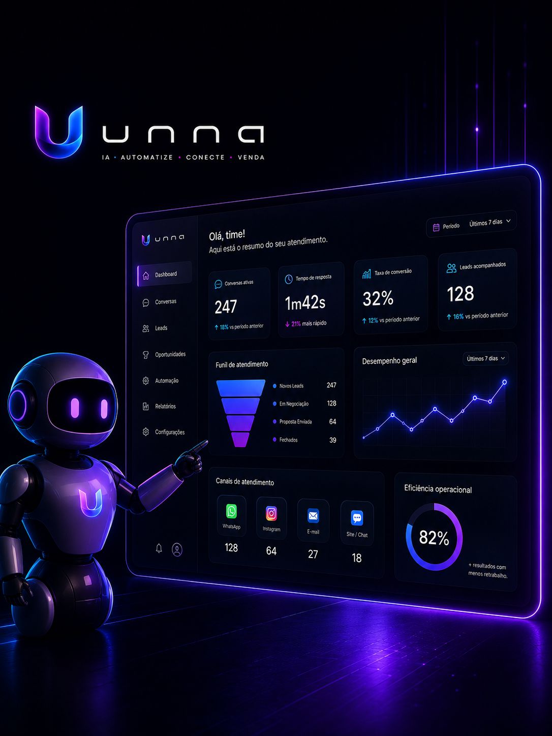 UNNA - assistente inteligente
